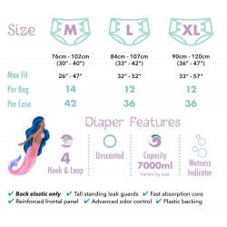 Mermaid Tales All-Night Adult Diapers